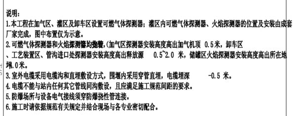 加油站油庫報警裝置點檢標(biāo)準(zhǔn)